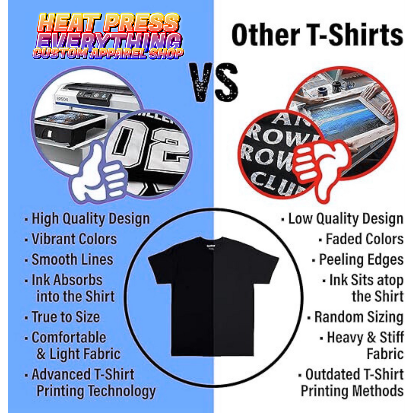 Custom T-Shirt (Kids)